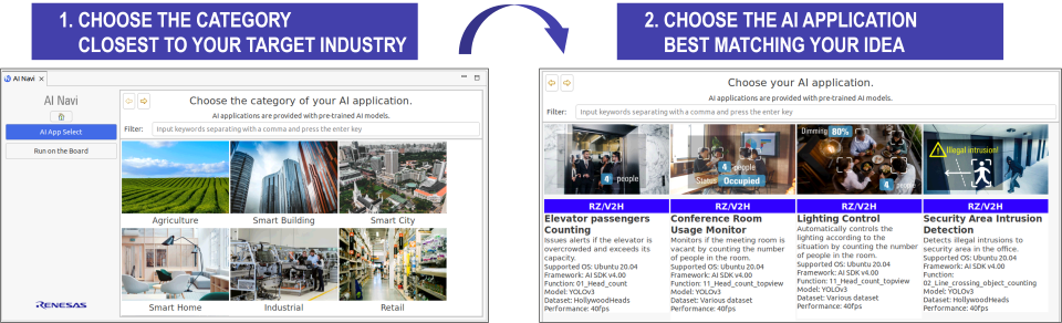 Choose Category and AI Application